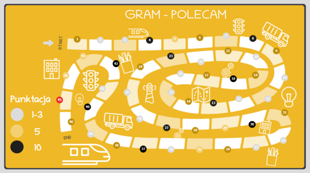 gram polecam (1)