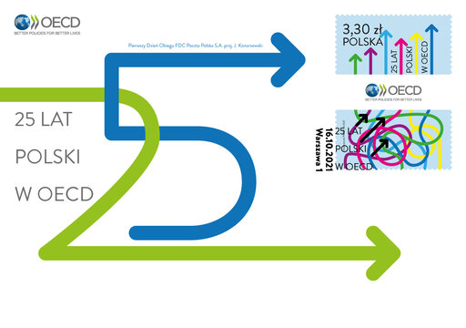 OECD kopertaZnaczekDatownik 