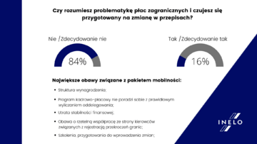 Pakiet mobilności_badanie Inelo