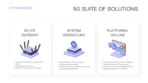 CTHINGS_CO - 5G SUITE OF SOLUTIONS (2).png
