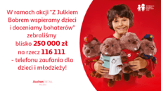 Auchan_Julek_podsumowanie.png