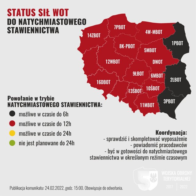 Grafika: zmiana statusu żołnierzy WOT