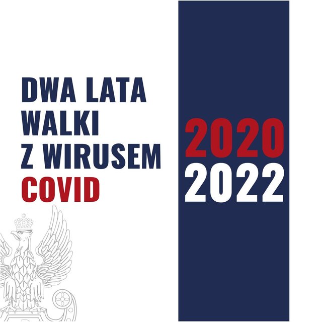 Dwa lata walki z COVID