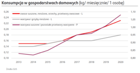 załącznik 1