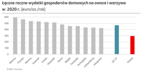 załącznik 2