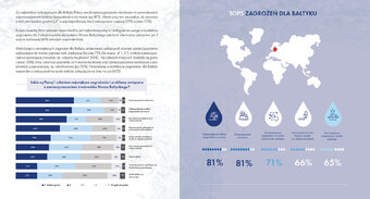#BałtykDlaPokoleń  Raport Grupy Enea (2)