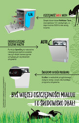 Infografika Eco zmywarki cz.2