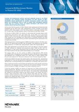 Occupier Insight 2022_Q1_EN.pdf