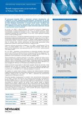 Occupier Insight 2022_Q1_PL.pdf