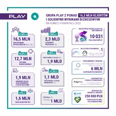 infografika 