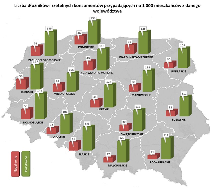 Regiony gdzie mieszkają rzetelni