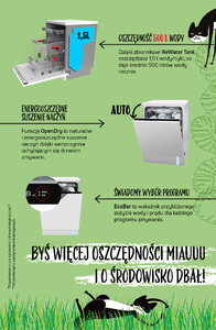 Amica Bądź przEKOTem oszczędzania infografika cz 2