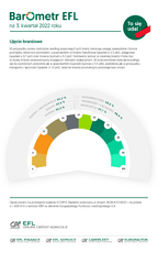 EFL-Barometr3kw_2022_EFL_ujecie_branzowe.png