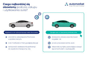 Infografika 2