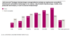 Zrzut ekranu 2022-11-24 o 00_08_22.png