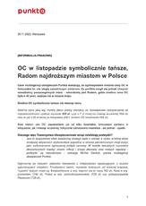 informacja prasowa - Punkta_ OC symbolicznie tańsze Radom najdroższym miastem w Polsce w listopadzie… pod względem średniej ceny OC_docx.pdf