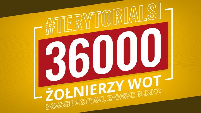 36 tys. żołnierzy w szeregach Terytorialsów – WOT rośnie w siłę!