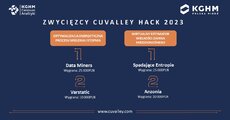 Zwycięzcu CU Valley Hack 2023 (1).jpg