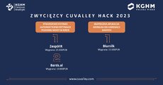 Zwycięzcu CU Valley Hack 2023 (2).jpg