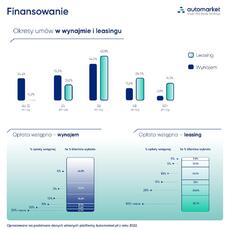 412 Infografika Finansowanie.pdf