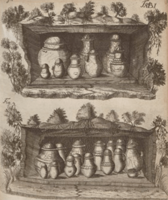 Miedzioryt przedstawiający grób odkryty w okolicy Góry Gradowej w 1656 r. w publikacji Christiana Friedricha Reuscha (1724), źródło Ch.F. Reusch, De tumulis et urni sepulcralibus in Prussia, Regiomonti 17.

Na miedziorycie 8 urn. Trzy w górnym rzędzie. Niżej małe urny. 