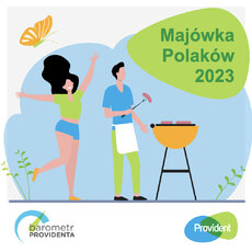 barometr providenta_majówka polaków_2023.jpeg