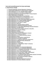 lista szkół zakwalifikowanych do II etapu.pdf