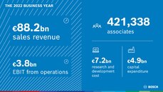 APC2023_Business year highlights.jpeg