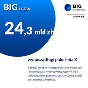 BIG Liczba maj