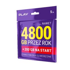 Nawet 4800 GB przez rok – starter 