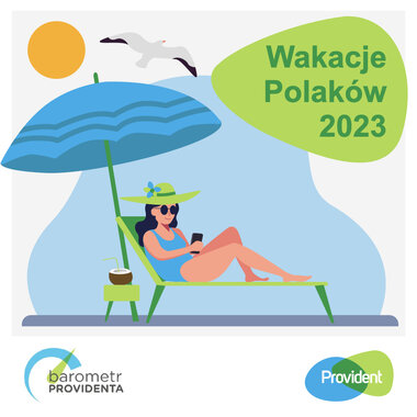 barometr providenta wakacje polaków 2023 kwadrat