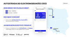 EVKP_Autostrada_2023_Grafika_1200x628x-02.jpg