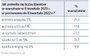 Liczba klientów w warsztacie w Q2 2023 r w porównaniu do Q2 2022
    