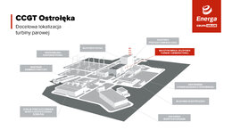 Pobierz Docelowa lokalizacja turbiny parowej grafika