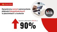 Płatności bezgotówkowe BP (2).jpg