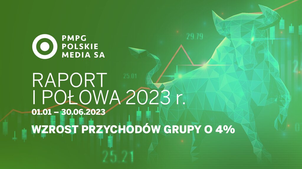 Wzrost przychodów Grupy PMPG Polskie Media S A  w I połowie 2023 r 