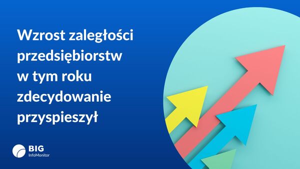 Grafika wzrost zaległości firm