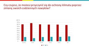 Wykres nr 1.jpg