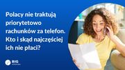 Grafika_rachunki za telefon