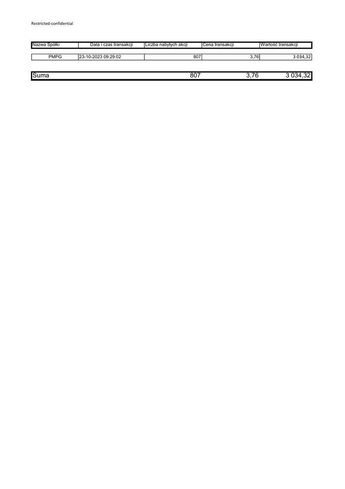 zal01 RB 45 2023 PMPG zestawienie transakcji 23 10 2023