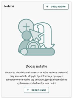 notatki puste