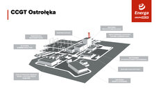 Plan bloku CCGT w Ostrołęce.jpg