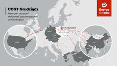 CCGT Grudziądz - kierunki dostaw elementów elektrowni.jpg