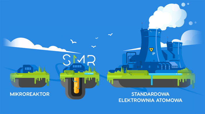 Enea rozpoczyna kampanię edukacyjną dot  SMR (2)