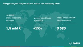 JAG 2024_Infographics_PL (6) (003).JPG