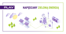 PLAY_Napedzany_zielona_energia.png