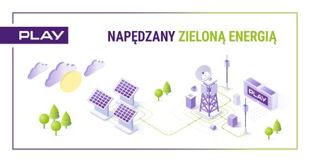 PLAY Napedzany zielona energia 