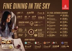 13303-cateringinfographicupdate-english (1).jpg