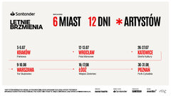 Grafika przedstawia daty, miasta i terminy poszczególnych koncertów, które są zawarte w treści informacji prasowej.