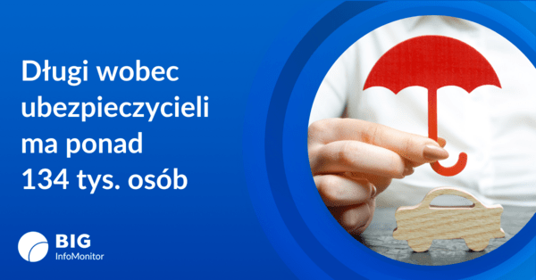 Grafika_długi wobec ubezpieczycieli